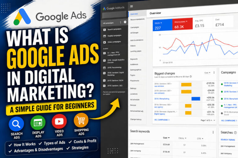 What Is Google Ads Thumbnail Img