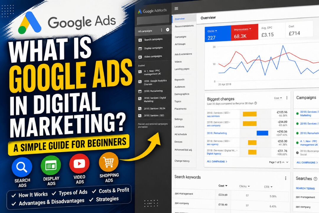 What Is Google Ads Thumbnail Img
