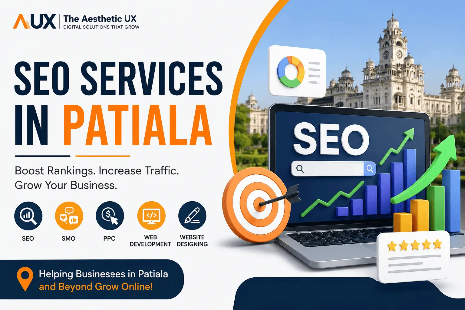 Seo Service In Patiala Image