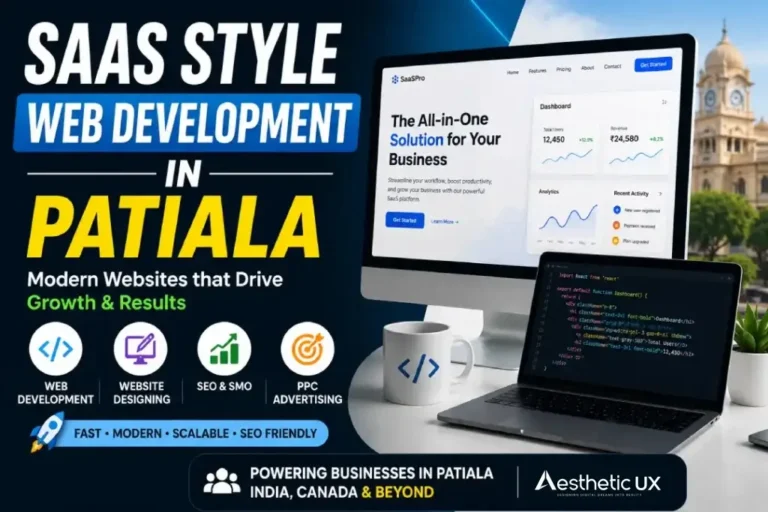 SaaS Style Web Development in Patiala